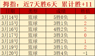 欧冠决赛,日晨启幕温,布利,NG娱乐,国际官网,NG娱乐官网,NG大舞台