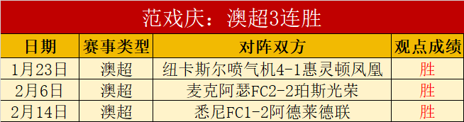 長春亞泰,負於廣州隊,輪戰場鄧涵,NG娱乐,国际官网,NG娱乐官网,NG大舞台