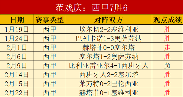 斯诺克世大,日开赛,特鲁姆普首,NG娱乐,国际官网,NG娱乐官网,NG大舞台