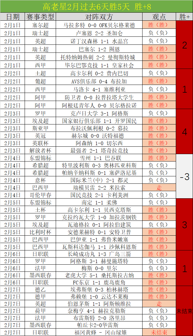 凱恩,奪冠之路不,競爭樂趣滿,NG娱乐,国际官网,NG娱乐官网,NG大舞台