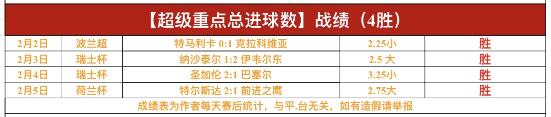 中超赛场风,云突变,国安平局收,NG娱乐,国际官网,NG娱乐官网,NG大舞台
