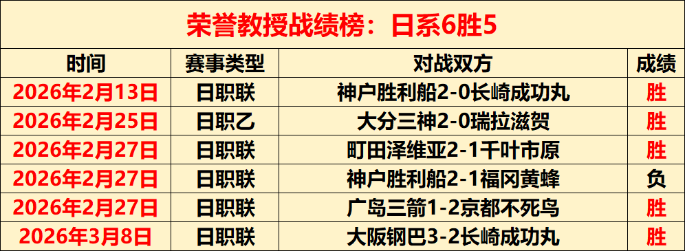 詹姆斯解析,肯纳德三分,绝杀,NG娱乐,国际官网,NG娱乐官网,NG大舞台