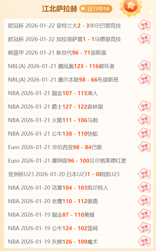 美职男篮快,勇士,季后赛前状,NG娱乐,国际官网,NG娱乐官网,NG大舞台