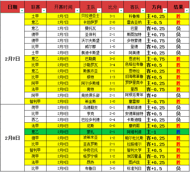 雷霆大战湖,三连胜能否,保持,NG娱乐,国际官网,NG娱乐官网,NG大舞台