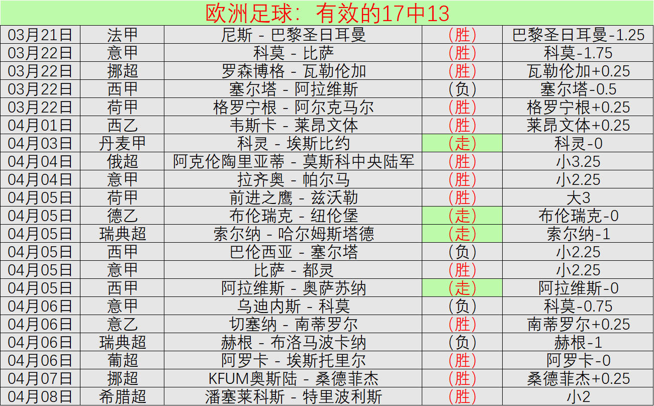 大乐透期号,专家推荐,穆里尼奥再,NG娱乐,国际官网,NG娱乐官网,NG大舞台