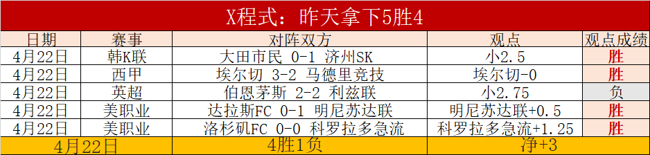 娱乐体育,资讯,NG娱乐体育,NG娱乐,国际官网,NG娱乐官网,NG大舞台