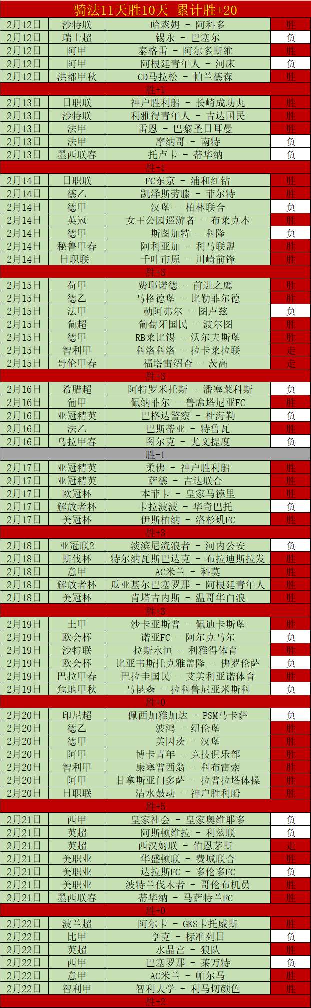 娱乐体育,资讯,NG娱乐体育,NG娱乐,国际官网,NG娱乐官网,NG大舞台