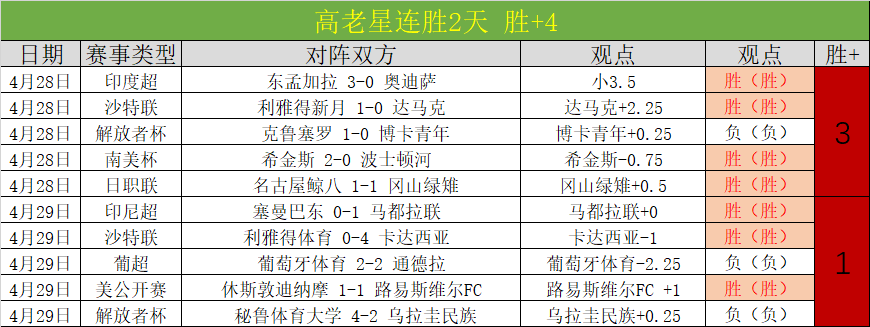 娱乐体育,资讯,NG娱乐体育,NG娱乐,国际官网,NG娱乐官网,NG大舞台