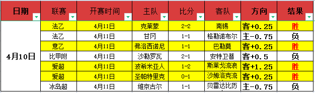 娱乐体育,资讯,NG娱乐体育,NG娱乐,国际官网,NG娱乐官网,NG大舞台
