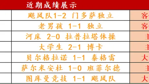 “曼城力克埃弗顿，京多安梅开二度哈兰德建功，独占英超头名”