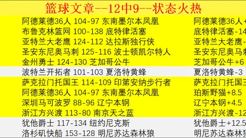 土篮甲中游球队关键卡位战，专家前区十码大乐透期号推荐