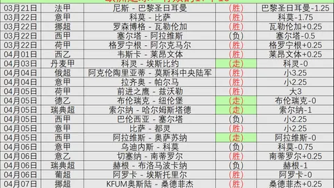大乐透期号专家推荐：穆里尼奥再成皇马首选