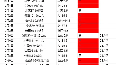 NG娱乐体育 资讯 224836 h5a